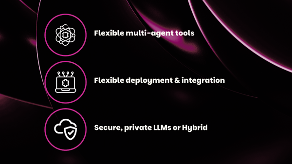 ReadyIntelligence_features2.png