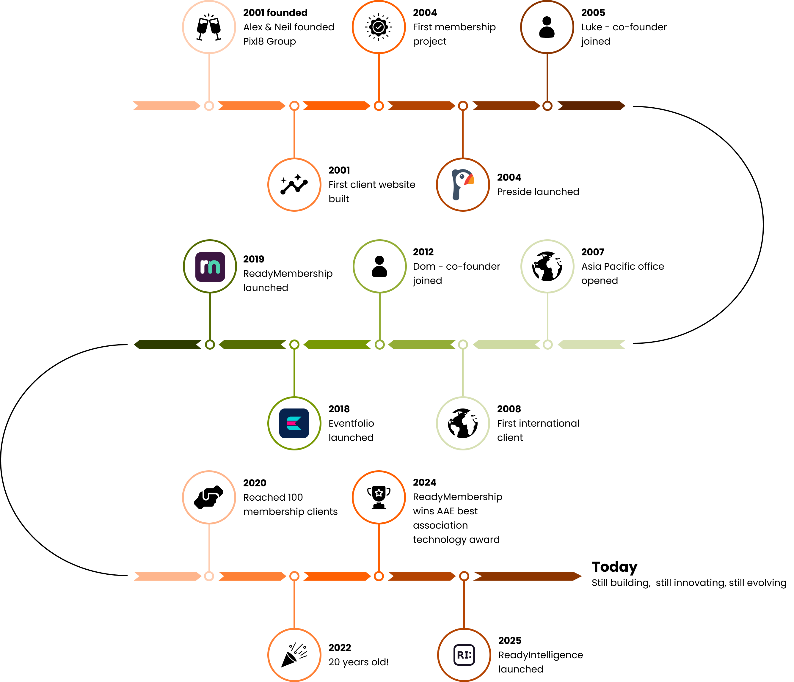 Journey (1).png