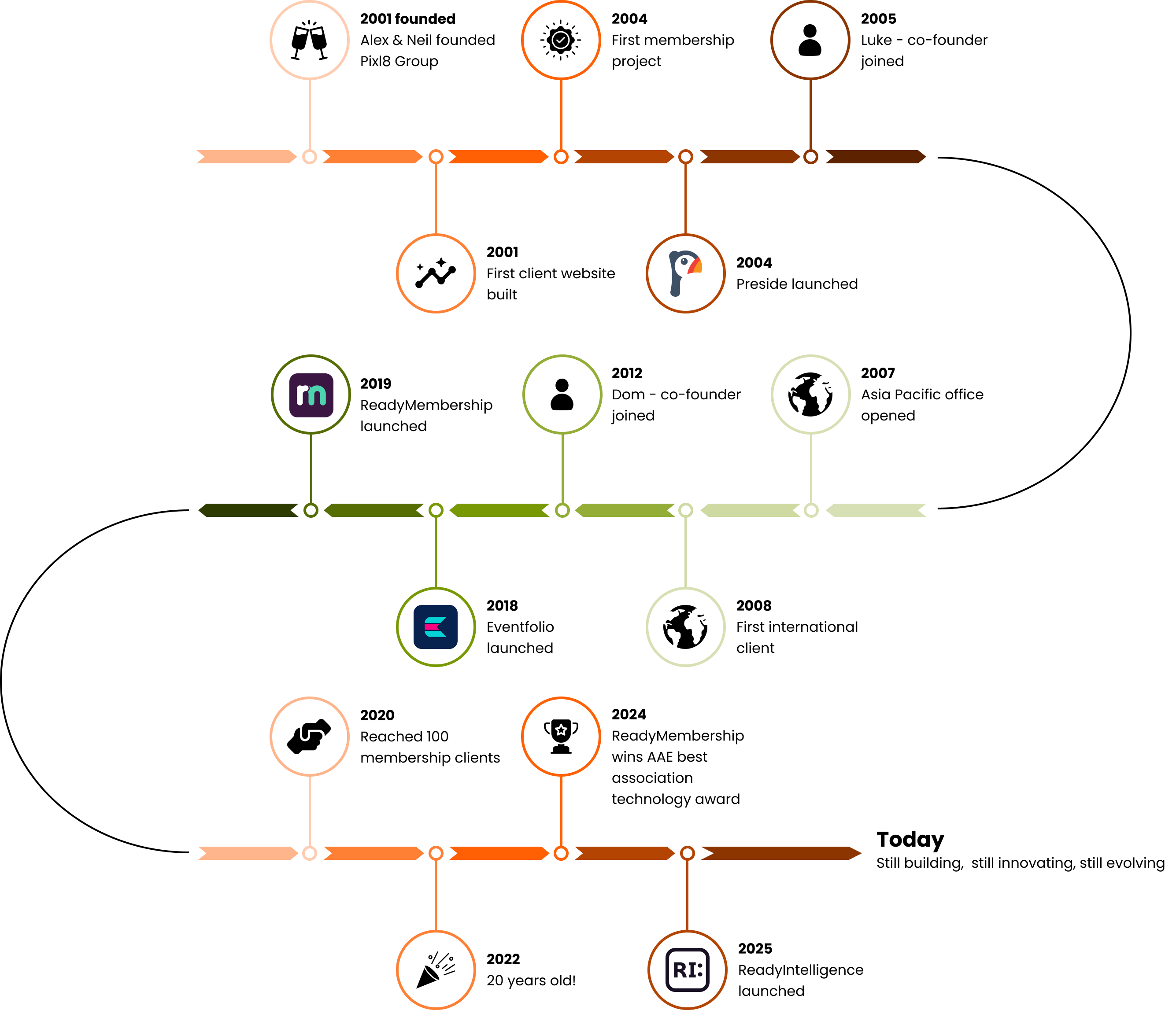 Journey (2).png
